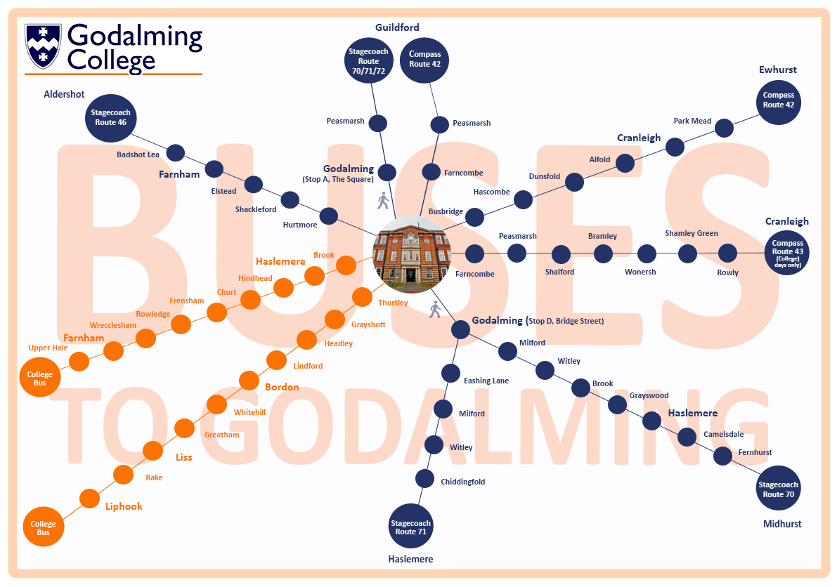 Bus rout map